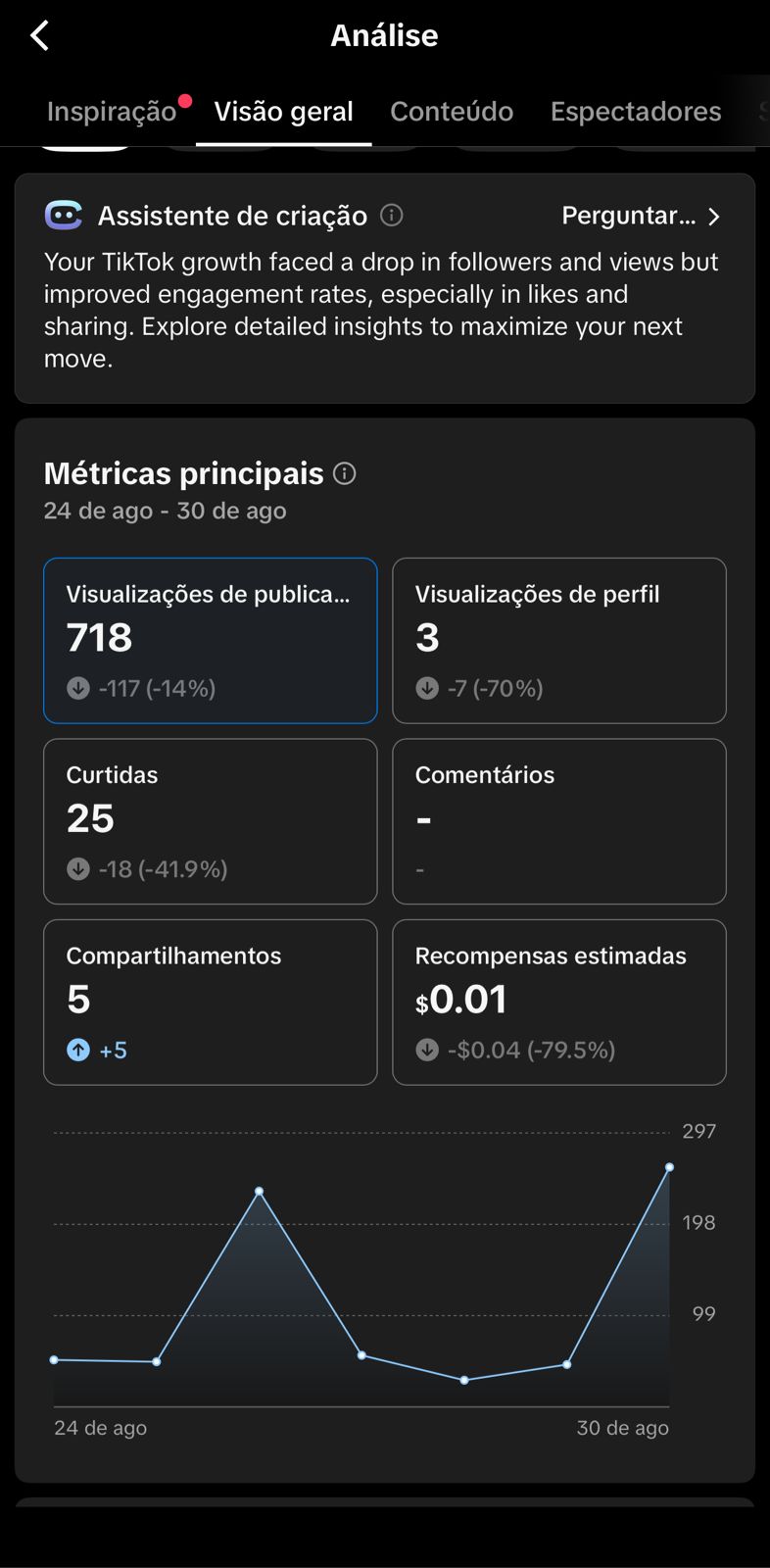 Métrica
